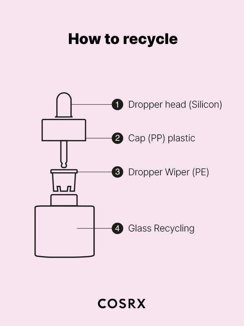 The Niacinamide 15 Serum